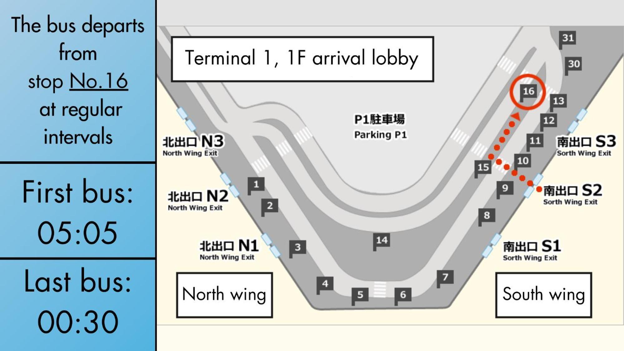 Toyoko Airport Shinkan 3* นาริตะ